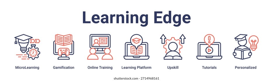 Concepto de Ilustración vectorial de ícono de Web de Anuncio de Learning Edge para educación con ícono de MicroLearning, Gamificación, Capacitación en línea, Plataforma de aprendizaje, Upskill, Tutoriales.
