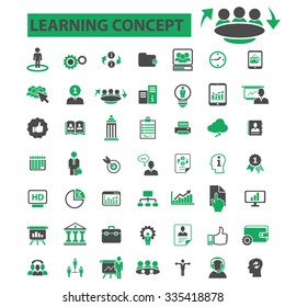 learning, education, business training  icons, signs vector concept set for infographics, mobile, website, application
