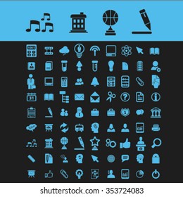 learning, education, business training  icons, signs vector concept set for infographics, mobile, website, application 