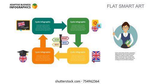 Learning English Slide Template