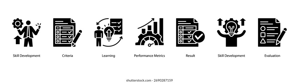 Learning and Evaluation web banner icon vector illustration featuring Skill Development, Criteria, Learning, Performance Metrics, Result, Skill Development, and Evaluation.