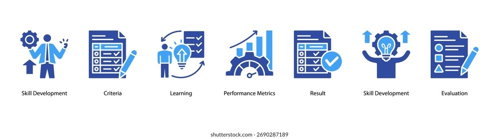 Learning and Evaluation web banner icon vector illustration featuring Skill Development, Criteria, Learning, Performance Metrics, Result, Skill Development, and Evaluation.