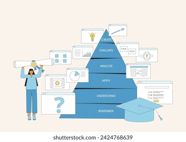 Learning experience designer creating material and content using Bloom's taxonomy. Teacher with pyramid for classification learning objectives and skills. Scheme for education. Vector illustration.