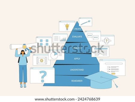 Learning experience designer creating material and content using Bloom's taxonomy. Teacher with pyramid for classification learning objectives and skills. Scheme for education. Vector illustration.