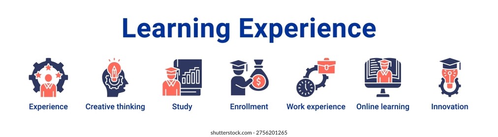 Learning Experience icon banner and collection