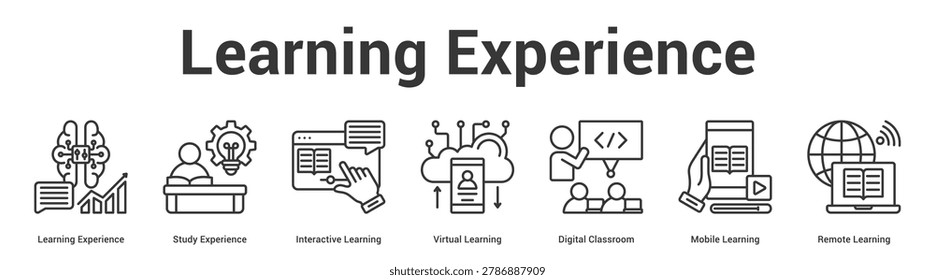 Learning Experience web banner icon vector illustration concept for business with icon of Learning Experience, Study Experience, Interactive Learning, Virtual Learning, Digital Classroom, Mobile.
