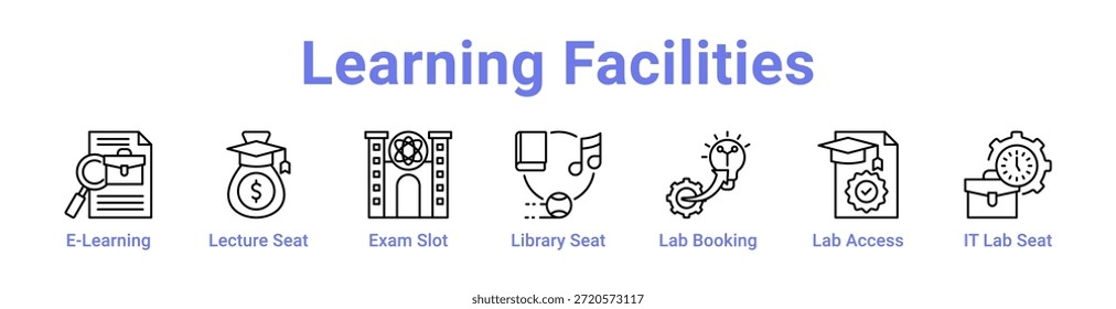 Learning Facilities icon banner and collection