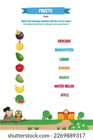 Learning fruits names in english with indonesian translate
