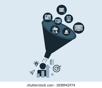 Learning funnel to boost skill and performance vector