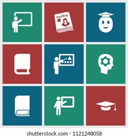 Learning icon. collection of 9 learning filled icons such as teacher, magazine, book, gear in head, graduate emoji. editable learning icons for web and mobile.