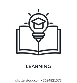 Estilo De Estrutura De Tópicos Do Ícone De Aprendizagem. Ilustração De Vetor Para Design Gráfico