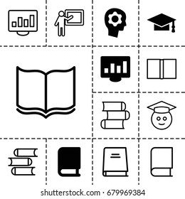 Learning icon. set of 13 filled and outline learning icons such as graduation cap, gear in head, book, graduate emoji, teacher