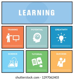 LEARNING ICON SET