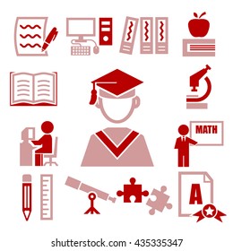 learning icon set