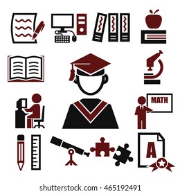 learning icon set
