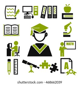 learning icon set
