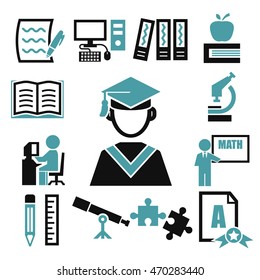 learning icon set