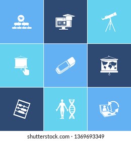 Learning icon set and abak with geography, learning support and presentation. Abacus related learning icon vector for web UI logo design.