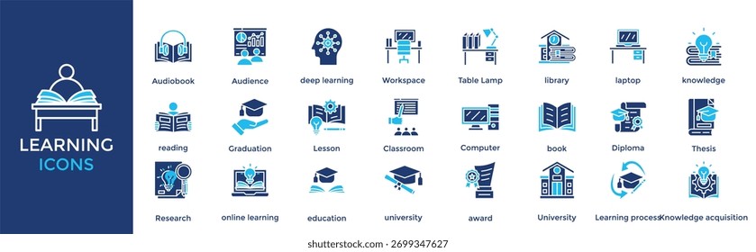conjunto de ícones de aprendizagem. com ícone Audiência, aprendizagem profunda, Workspace, biblioteca, conhecimento
