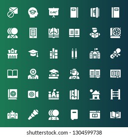 learning icon set. Collection of 36 filled learning icons included Book, Books, Artificial intelligence, Telescope, School, Abacus, Kindergarden, Magazine, Facetime, Cyborg, Education