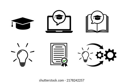 Learning icon set. Education symbols with open book isolated on white. Idea and process sign in flat style. Simple study icon in black Vector illustration for graphic design, Web, UI, mobile app
