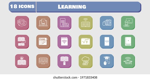 learning icon set. included audiobook, homework, learn, maths, book, learning, student-smartphone, cloud library, exam icons on white background. linear, filled styles.