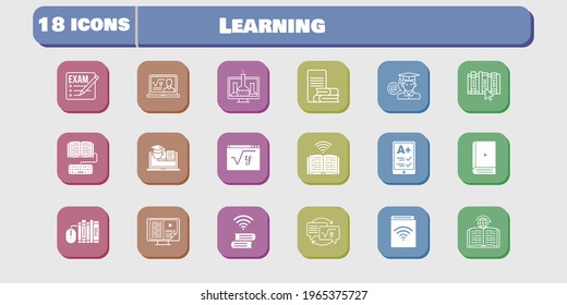 learning icon set. included chemistry, audiobook, homework, maths, book, learning, training, exam, ereader, professor, ebook icons on white background. linear, filled styles.
