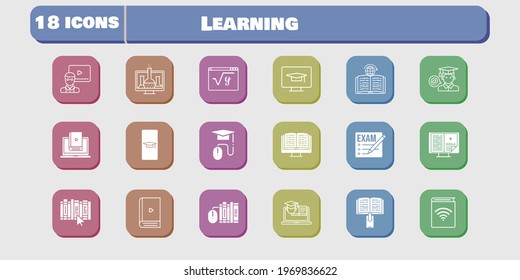 learning icon set. included chemistry, audiobook, learn, maths, book, training, learning, student-desktop, exam, student-smartphone icons on white background. linear, filled styles.