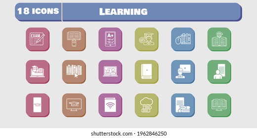 learning icon set. included study, audiobook, book, learning, training, student-desktop, student-smartphone, cloud library, exam icons on white background. linear, filled styles.