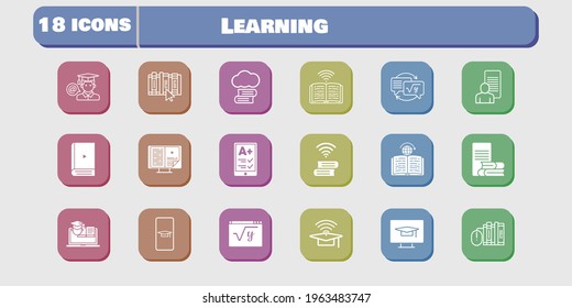 learning icon set. included study, homework, maths, book, learning, training, student-desktop, student-smartphone, cloud library icons on white background. linear, filled styles.