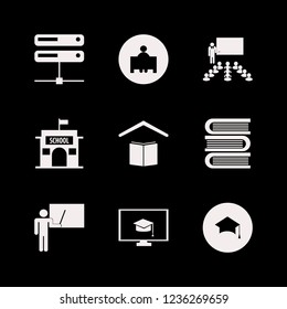 learning icon. learning vector icons set teacher, teacher at blackboard, school and books