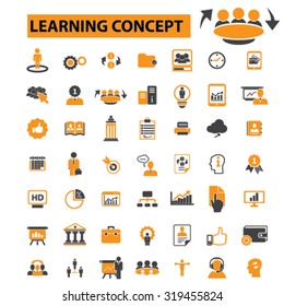 learning icons