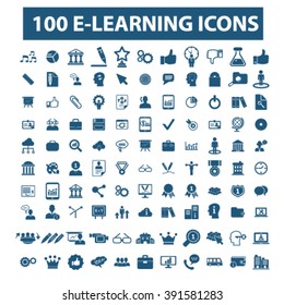 learning icons
