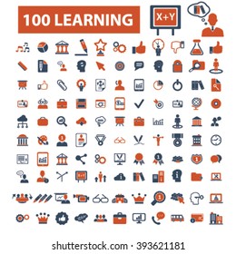 learning icons
