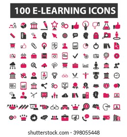 learning icons
