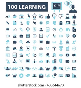 learning icons
