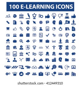 learning icons
