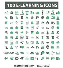 learning icons
