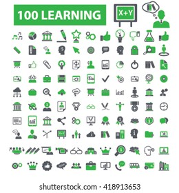 learning icons
