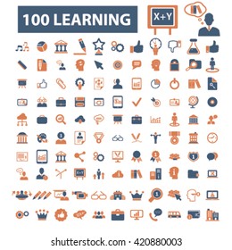 learning icons