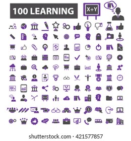learning icons

