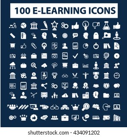 learning icons
