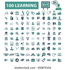 learning icons