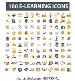 learning icons