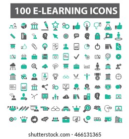 learning icons