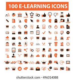 learning icons