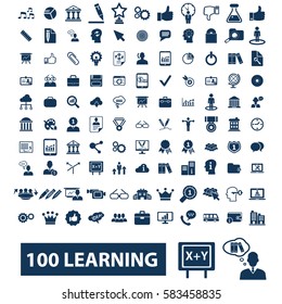 learning icons
