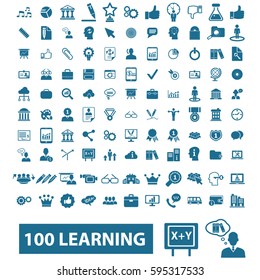 learning icons