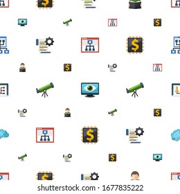 learning icons pattern seamless. Included editable flat Mobile Learning, Computer Vision, Reading, Self-learning, Astronomy, Blended Learning icons. icons for web and mobile.