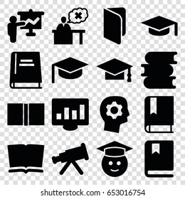 Learning icons set. set of 16 learning filled icons such as book, graduation cap, graduate emoji, teacher, gear in head, graduation hat, telescope